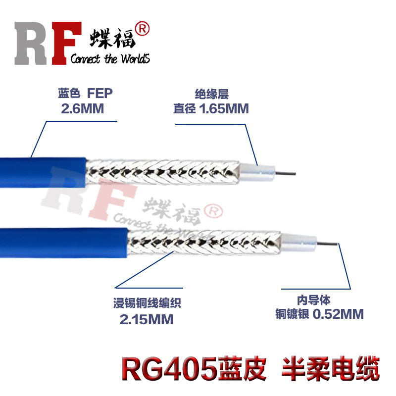 【可開發票】RG402 RG405 RG047藍色半柔線 50-3-2-1CF-141 086射頻測試同軸線 | 蝦皮購物