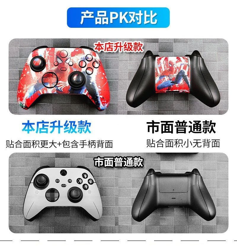 高品質包裝與內容展示