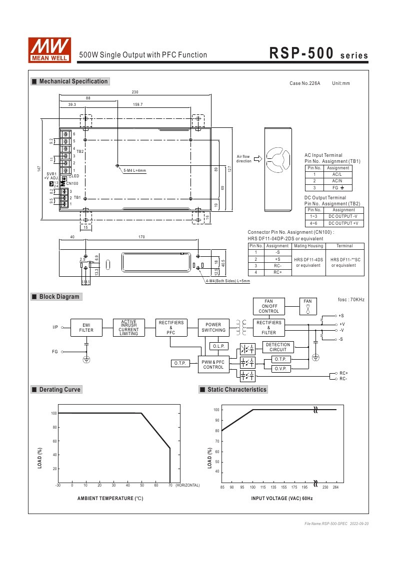 MW RSP-500-3.3 RSP-500-4 RSP-500-5 RSP-500-12 RSP-500-15 RSP | 蝦皮購物