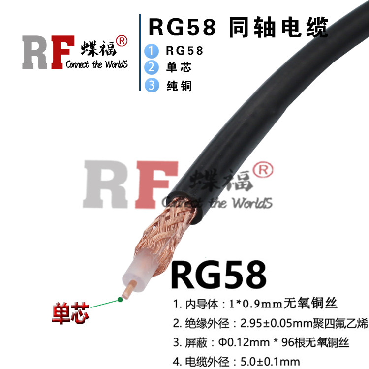 【可開發票】RG58C U 50歐姆 RG58 50-3鍍錫銅多芯 單芯同軸電纜 RF射頻饋線 | 蝦皮購物
