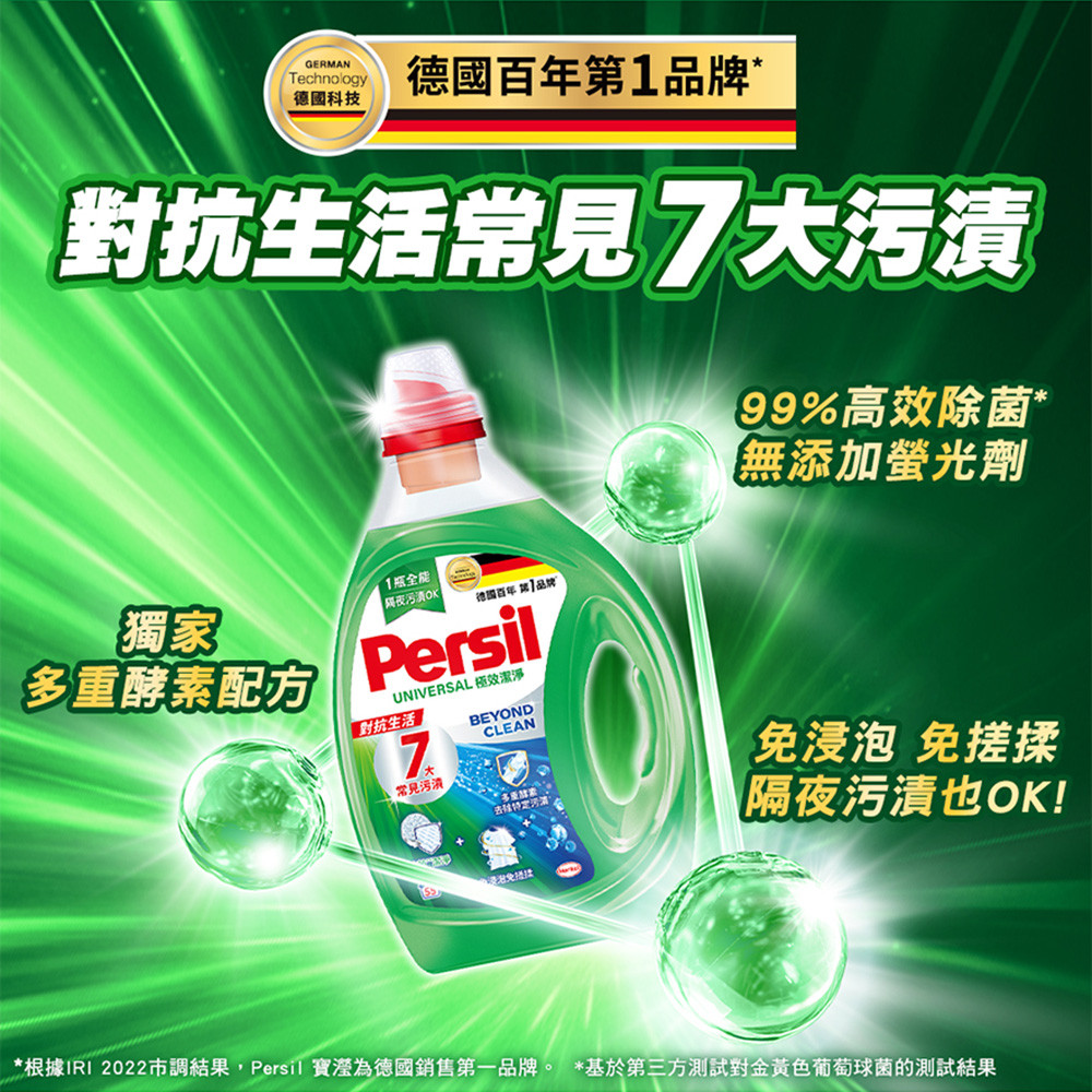 Persil 寶瀅深層酵解洗衣凝露評價：汗味、油污衣到底值不值得買？ (3/11)