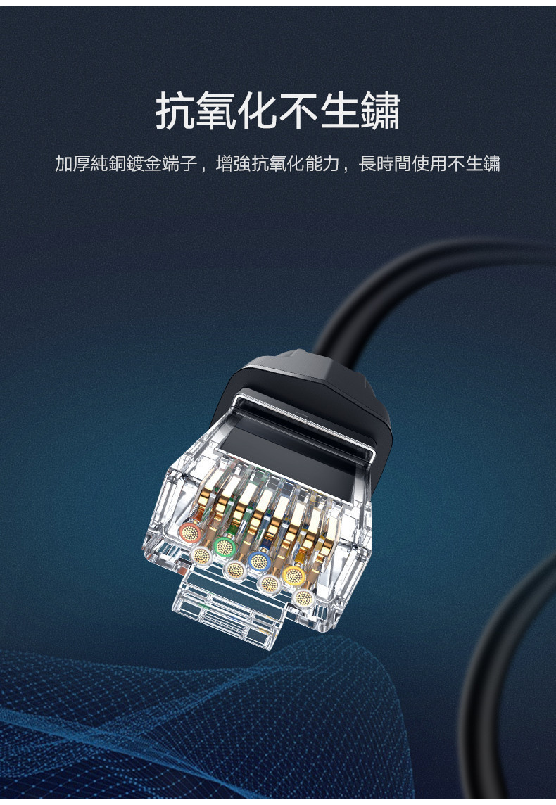 【綠聯】網路線 CAT8｜電競網路線 純銅雙屏蔽｜RJ45 25Gbps | 蝦皮購物