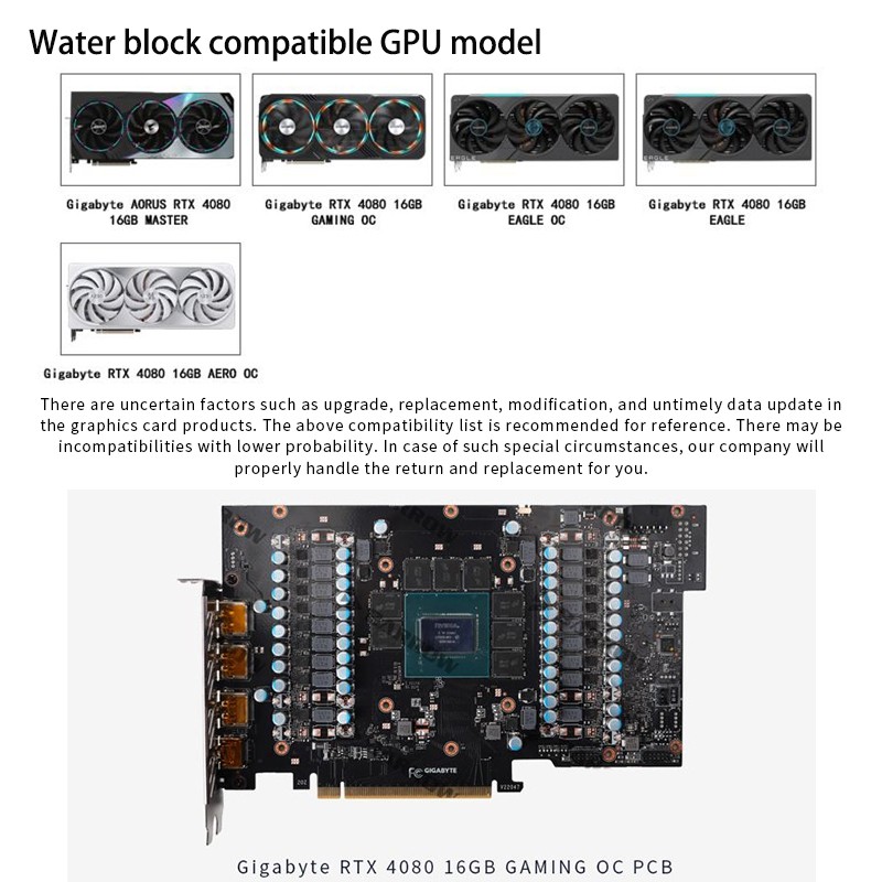Barrow GPU 水冷頭適用於技嘉 AORUS RTX 4080 16GB 顯卡冷卻器帶背板,BS-GIG4080- | 蝦皮購物