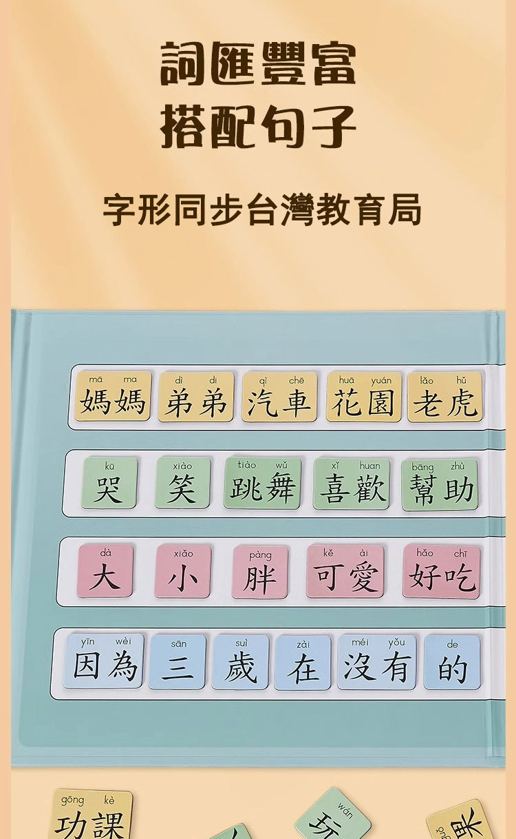 繁體連詞成句 幼兒童磁力句子造句訓練小學繁體教具 中文識字卡 認字卡片 連詞成句【爆款熱賣】 | 蝦皮購物