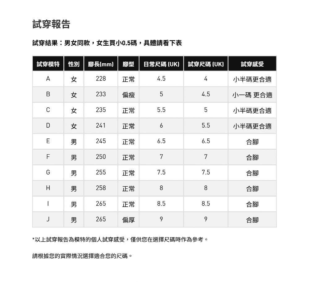 adidas HANDBALL SPEZIAL 評價：值得買嗎？尺寸、穿搭與舒適度一次看 (10/12)