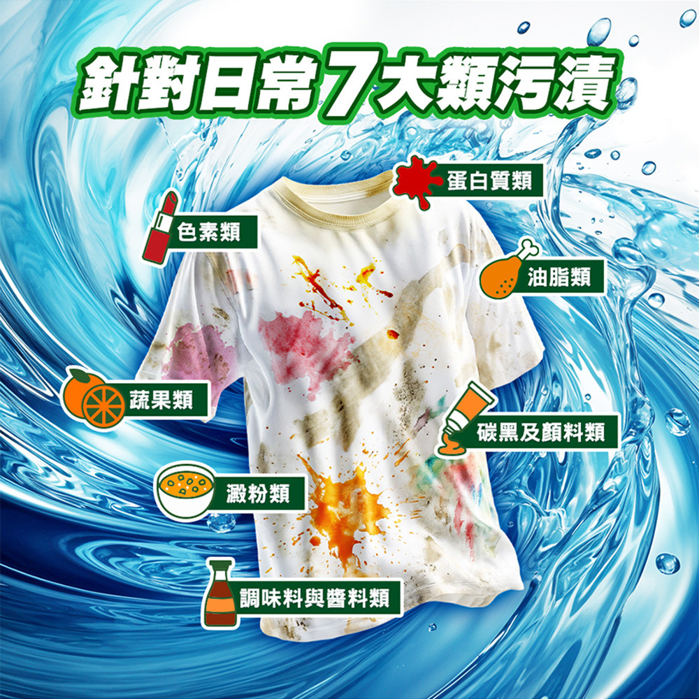 Persil 寶瀅深層酵解洗衣凝露評價：汗味、油污衣到底值不值得買？ (5/11)
