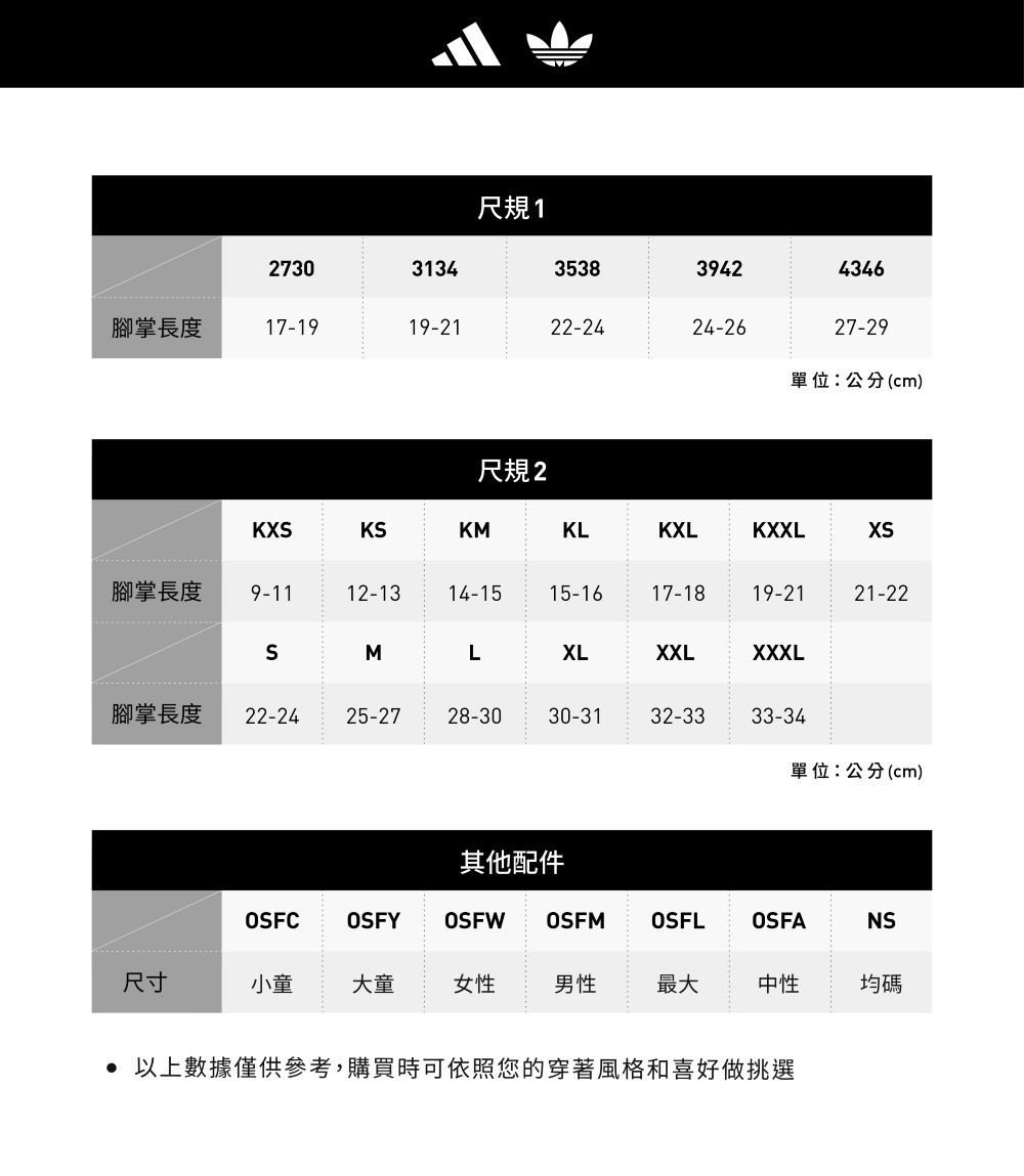 adidas 日本主場足球帽 KC0743 評價：445 元值不值得買？我的穿搭實戴心得 (6/7)