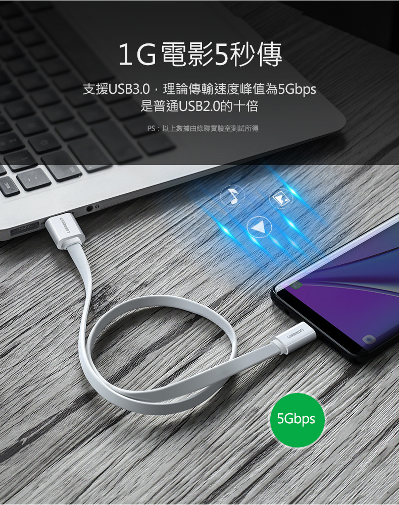 【綠聯】拆封新品／福利品｜USB3.0 TYPE-C USB-C快充傳輸線｜PD充電線 | 蝦皮購物