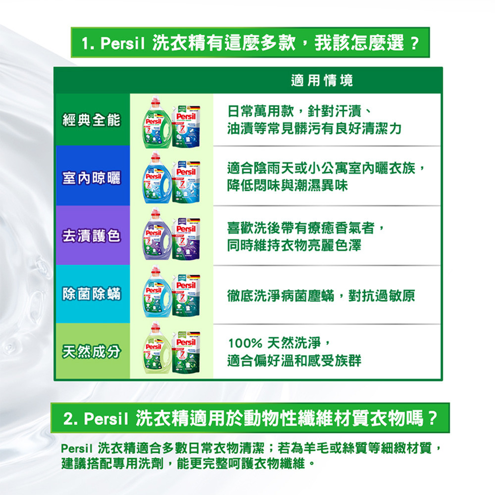 Persil 寶瀅深層酵解洗衣凝露評價：汗味、油污衣到底值不值得買？ (8/11)