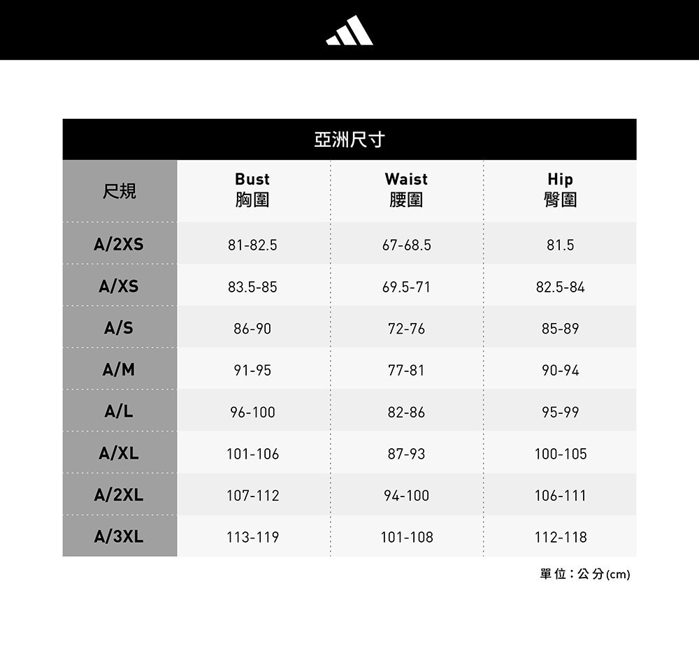 adidas 連帽外套評價：1190 元輕量防風外套值不值得買？ (7/9)