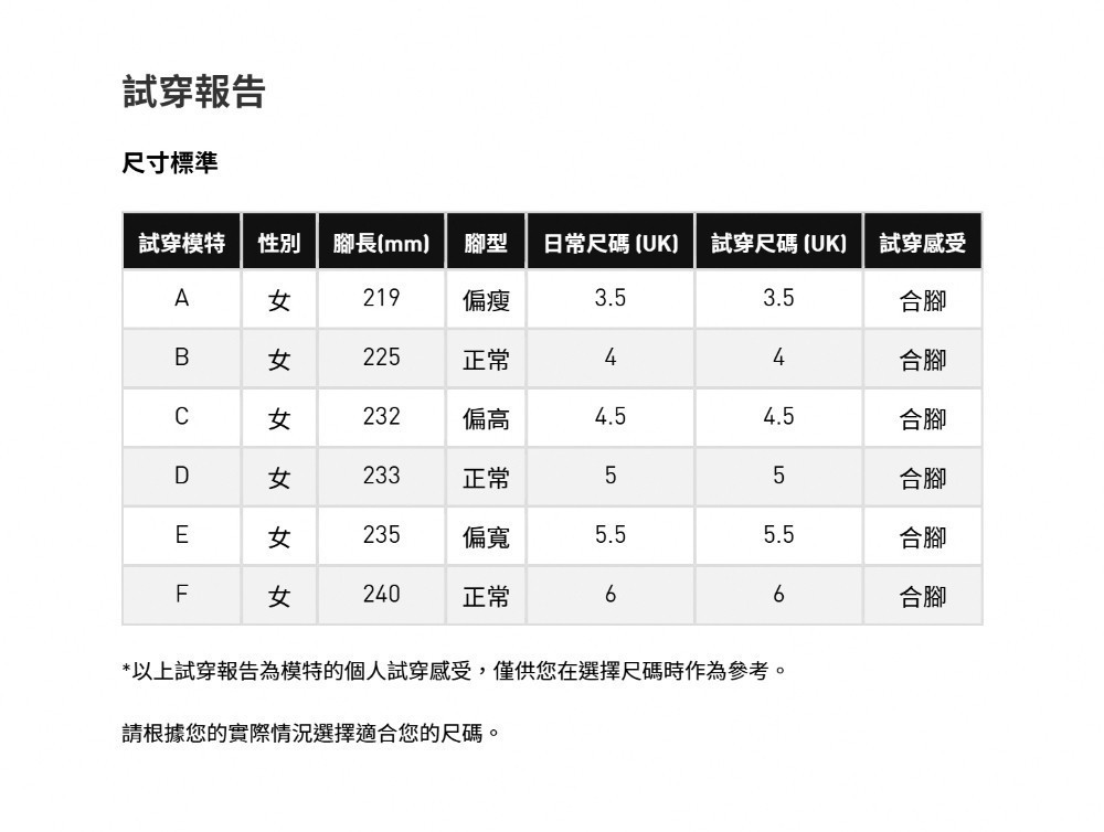 adidas OZVENUZ 女鞋評價：厚底銀白老爹鞋值不值得買？我的穿搭觀察與尺寸建議 (12/14)