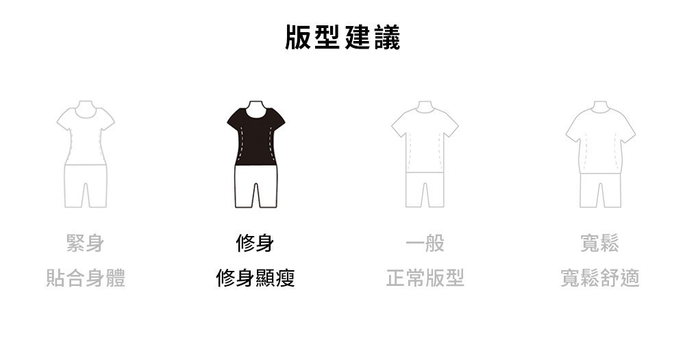 adidas ADICOLOR 運動外套 JW0109 開箱心得：修身版型值不值得買？ (12/15)