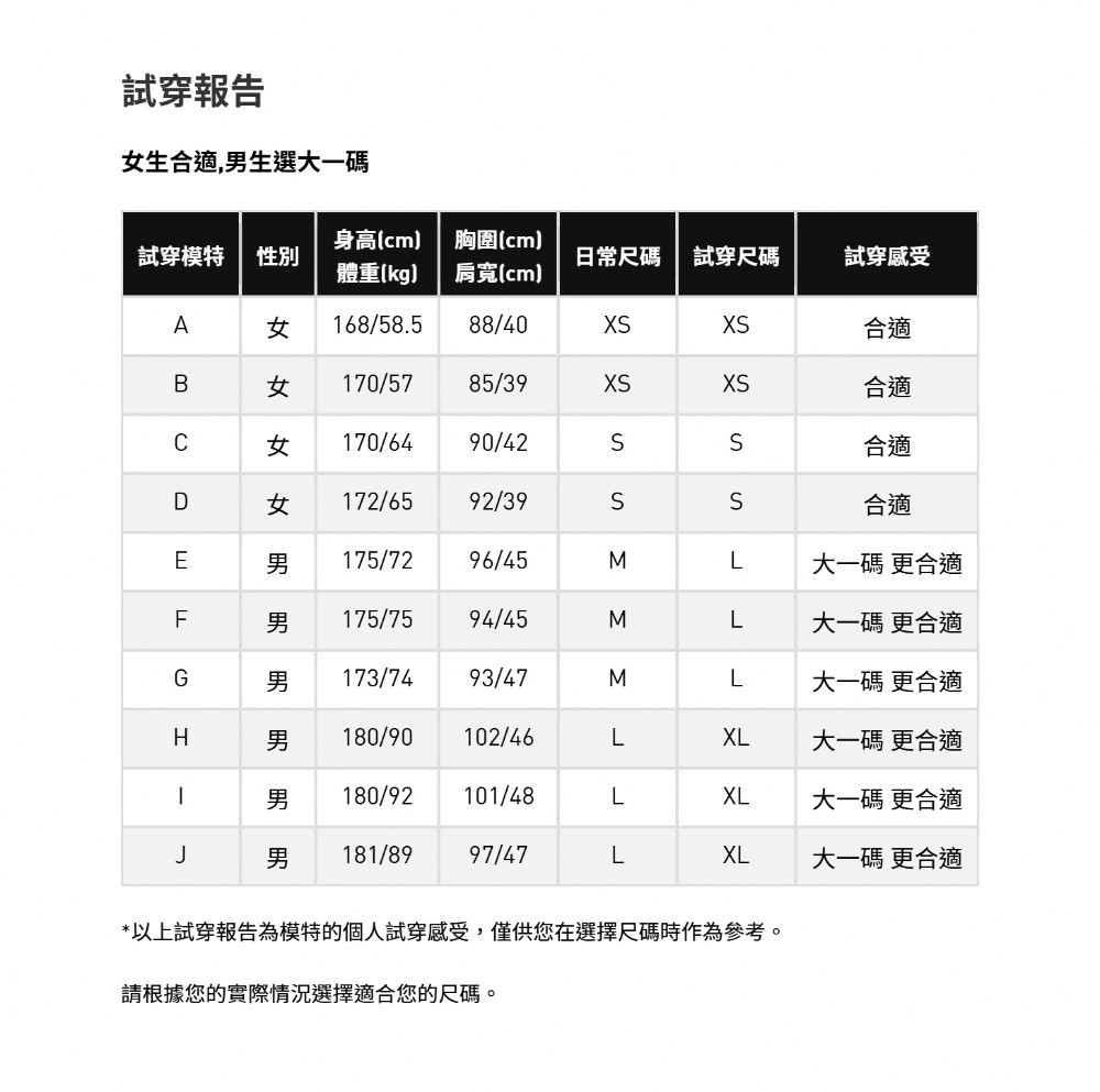 adidas 德國客場球衣 JN2074 評價：版型偏修身嗎？值不值得買 (9/13)