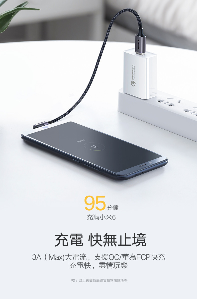 【綠聯】USB-A轉Type-C 彎頭編織充電線 0.5-3公尺｜手機充電線｜快充線｜Type-C | 蝦皮購物