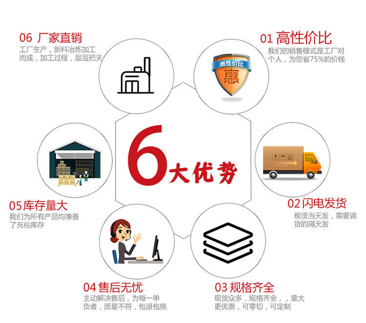 鍍鋅鐵板 SPCC冷軋板 厚薄鐵片 鐳射切割板 折彎加工板 規格齊全 加工精準 工業五金專用鐵板 | 蝦皮購物