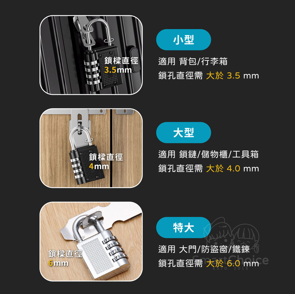 【防盜密碼鎖】台灣現貨 隔日到貨 密碼鎖 防盜鎖 防盜門鎖 鎖頭 數字鎖 可重置密碼 健身房鎖頭 密碼鎖頭 娃娃機鎖 | 蝦皮購物