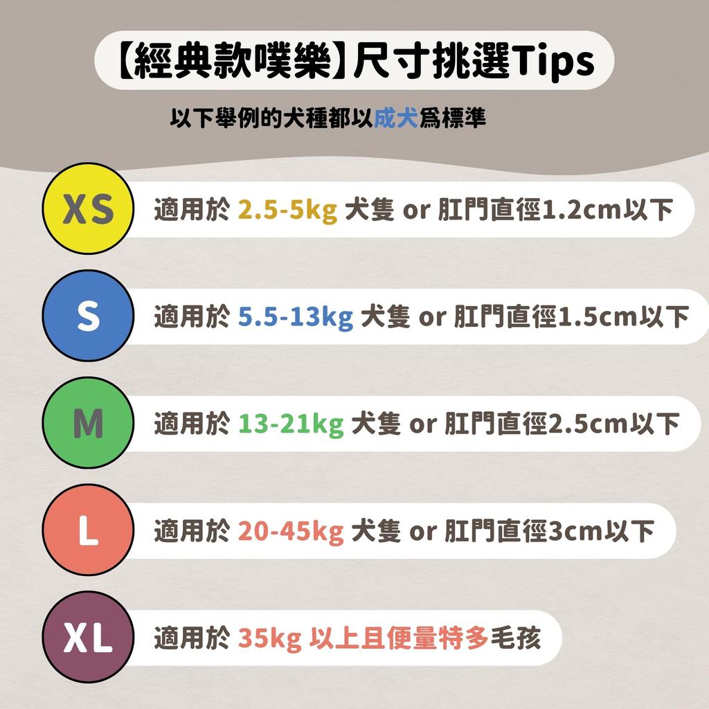 【超值組｜經典款】狗便捕手 Poo-Lock 噗樂｜1秒完成撿便任務｜狗便袋｜接便器 | 蝦皮購物