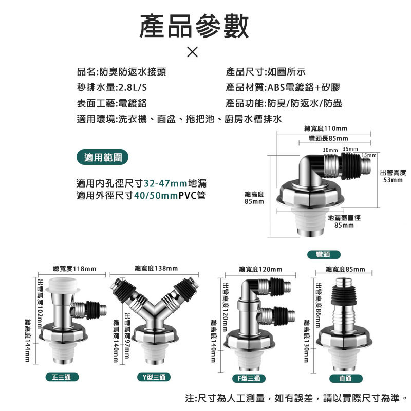 【Hao Teng】F型 Y型 三通 洗衣機地漏蓋 洗衣機排水孔蓋 落水頭 地漏 排水孔 排水孔蓋 排水轉接頭 洗衣機排 | 蝦皮購物