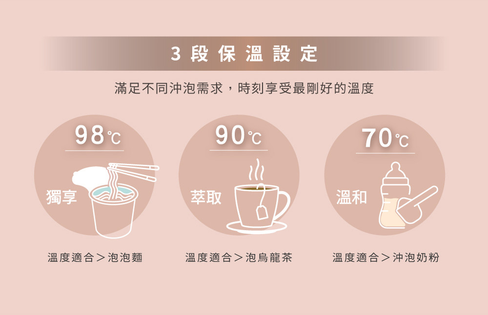 【ZOJIRUSHI 象印】微電腦電動給水熱水瓶(CP-FAF50)｜5公升 日本製 三段保溫 省電定時 | 蝦皮購物