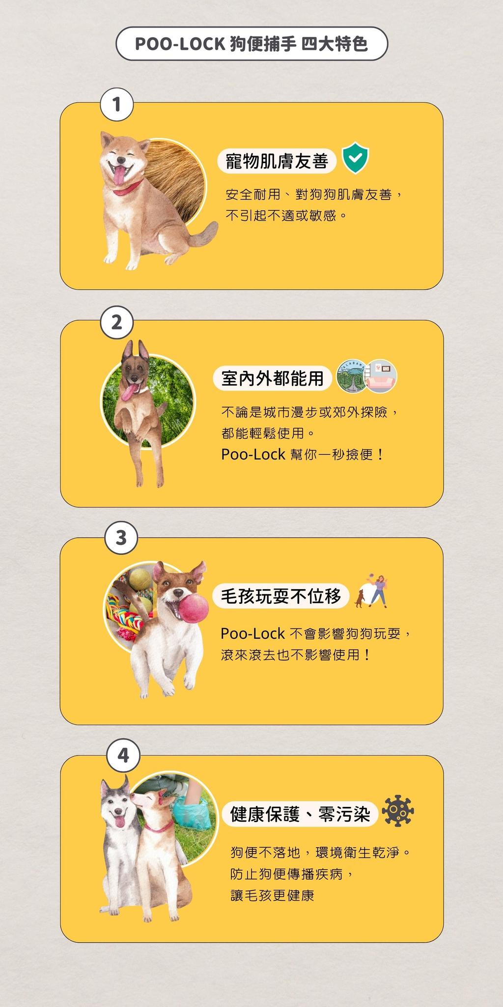 【超值組｜經典款】狗便捕手 Poo-Lock 噗樂｜1秒完成撿便任務｜狗便袋｜接便器 | 蝦皮購物