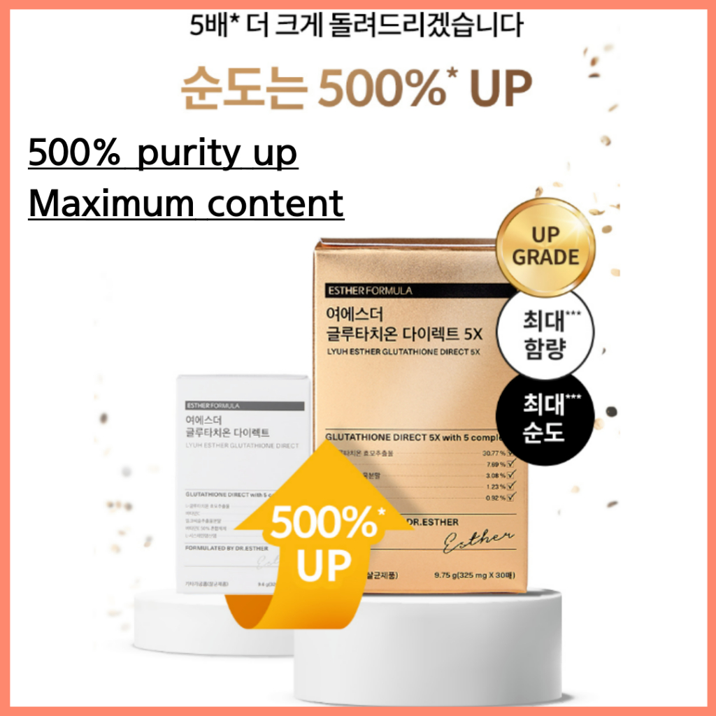 glutathione copper glutathione im Copper Peptide Serum – GHK-Cu + Argireline + Matrixyl 3000
