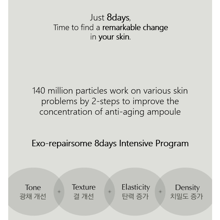 [Feld Apotheke] Feld Medispa Exo-Repairsome 8 天強化計劃 Exosome | 蝦皮購物