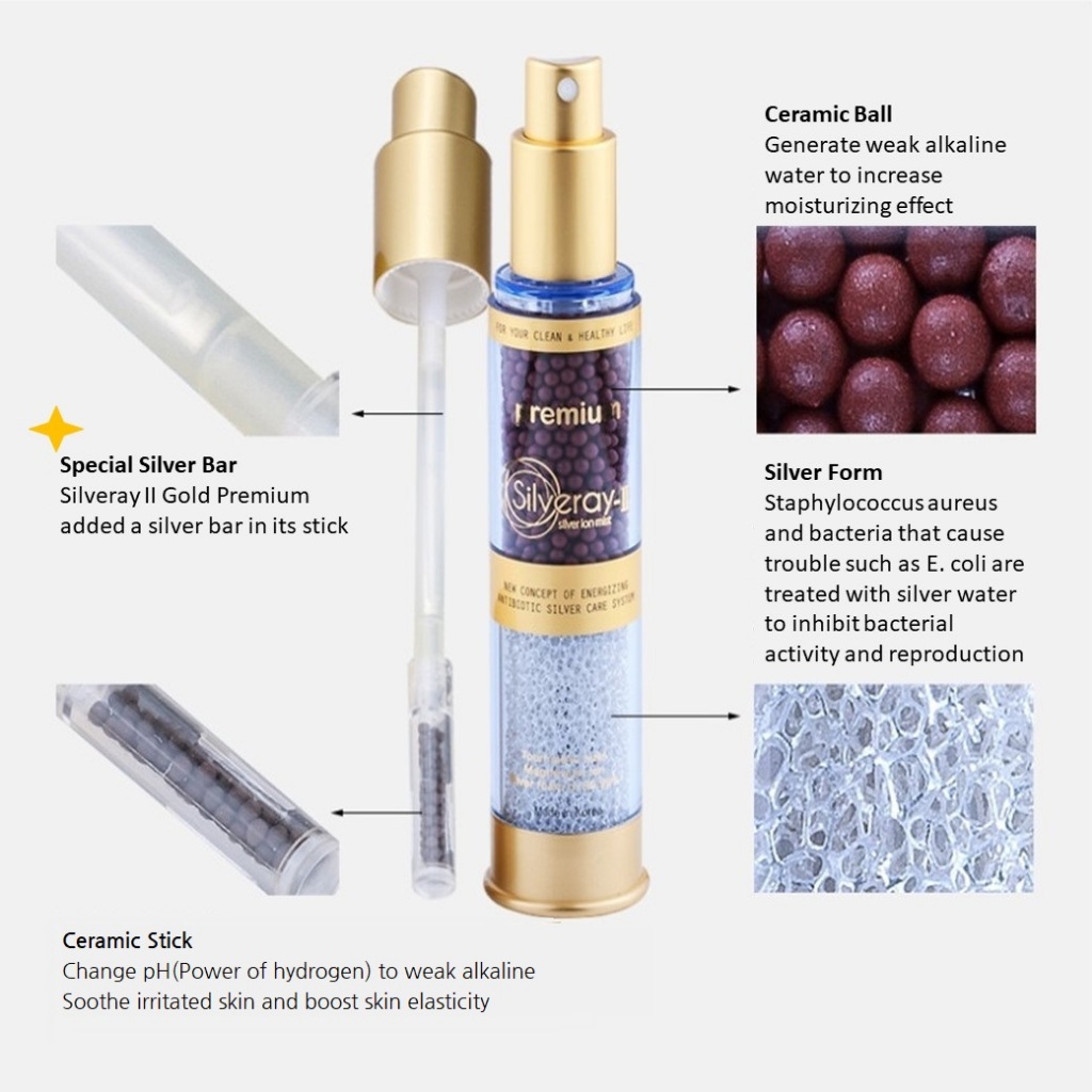 [Silverex] Silveray 2 優質金銀離子噴霧-50ml | 蝦皮購物