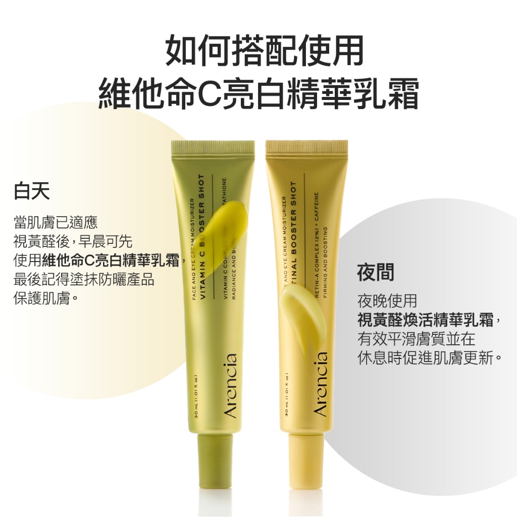 Product image [Arencia] Retinal Serum A醛抗老淡紋緊緻修護乳霜 30ml 5