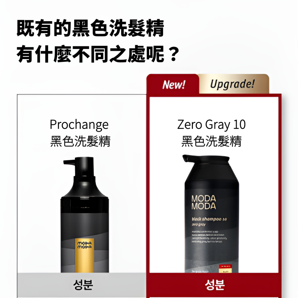 MODAMODA zero gray black shampoo 300g+300g | 蝦皮購物