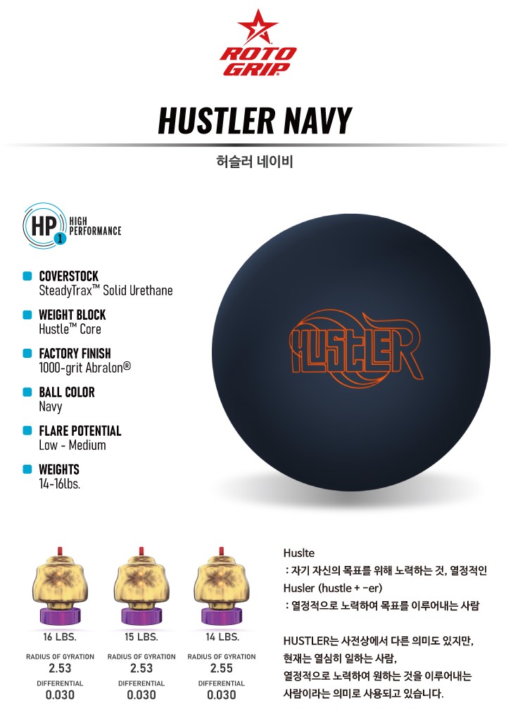 Roto GRIP Hustler 海軍藍保齡球| 蝦皮購物