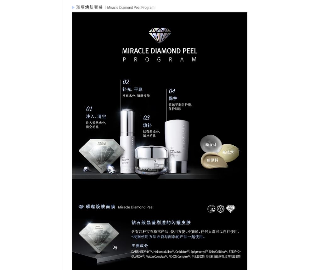 トライアルセット・サンプル MIRACLE DIAMOND PEEL PROGRAM RENECELL Miracle Diamond Peel Program 4-items Full Set Anti