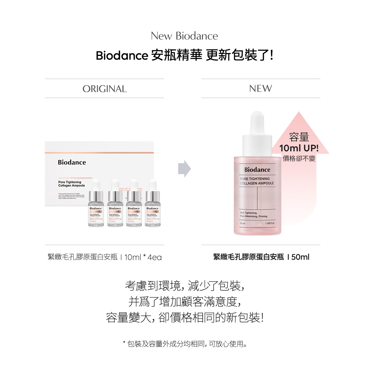 Biodance] 緊緻毛孔膠原蛋白安瓶Pore Collagen Ampoule 50ml | 蝦皮購物