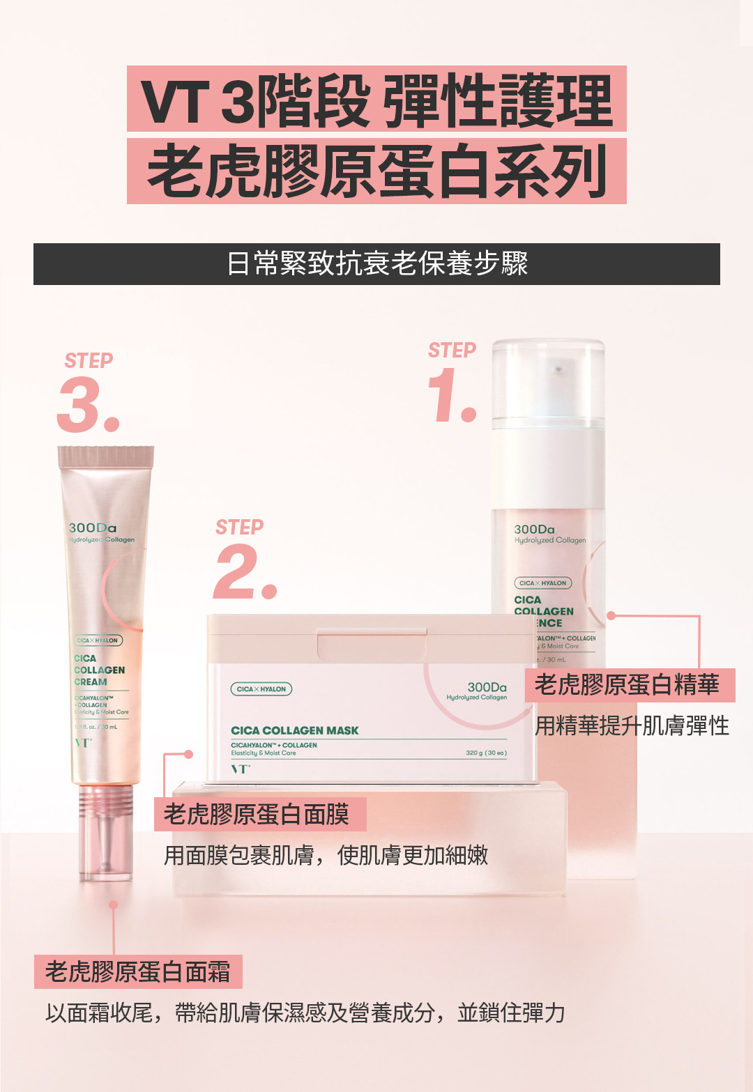 深度解析 [VT] 膠原蛋白面膜：給予肌膚足夠的彈性與水光潤澤 (3/3)
