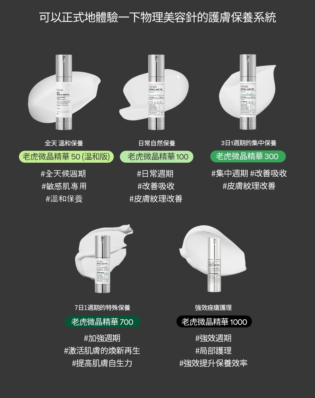 探索VT老虎微晶精華：護膚革命的新選擇 (6/11)