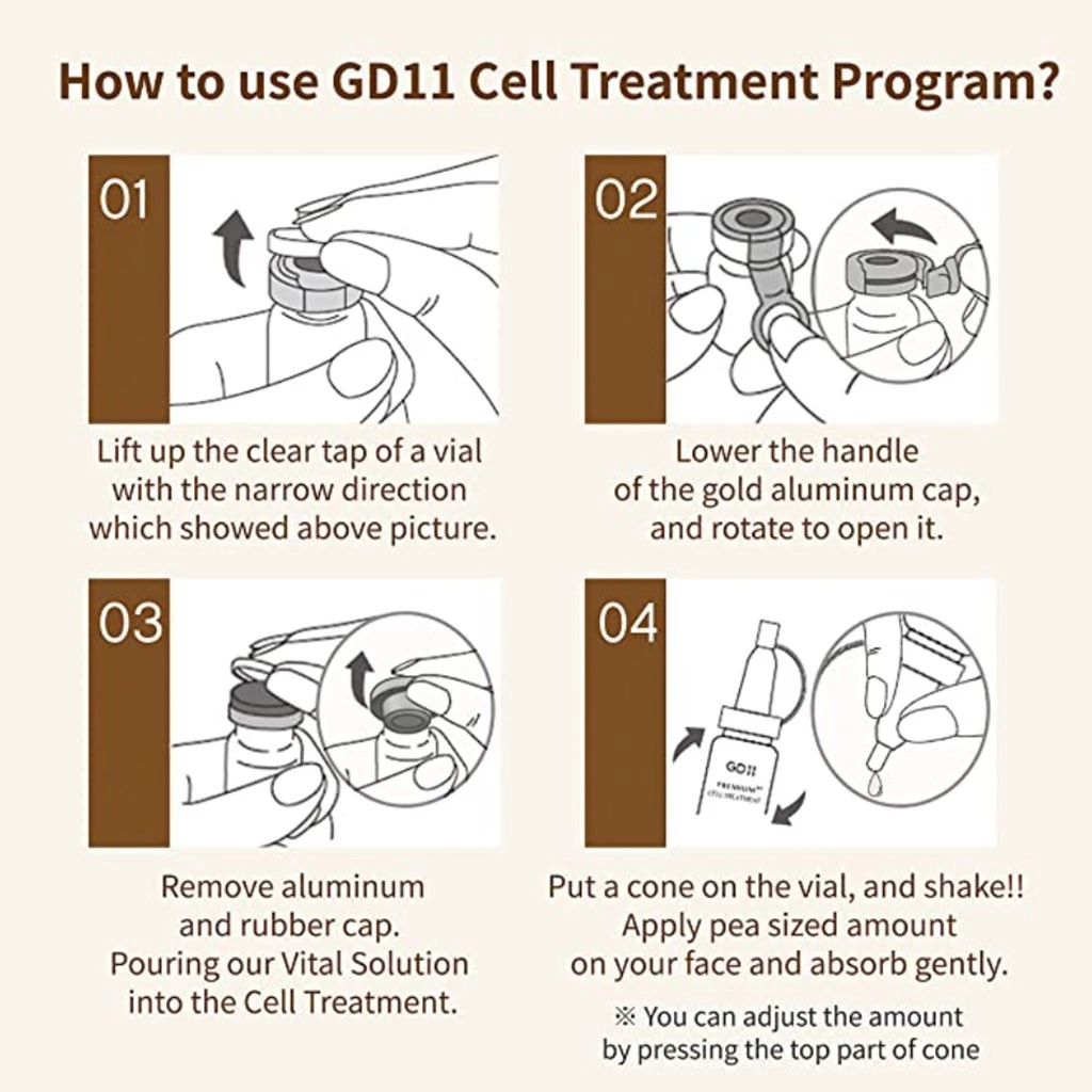 [GD11] Premium Rx Cell Treatment Ampoule 3+, 3sets /Korean s | 蝦皮購物