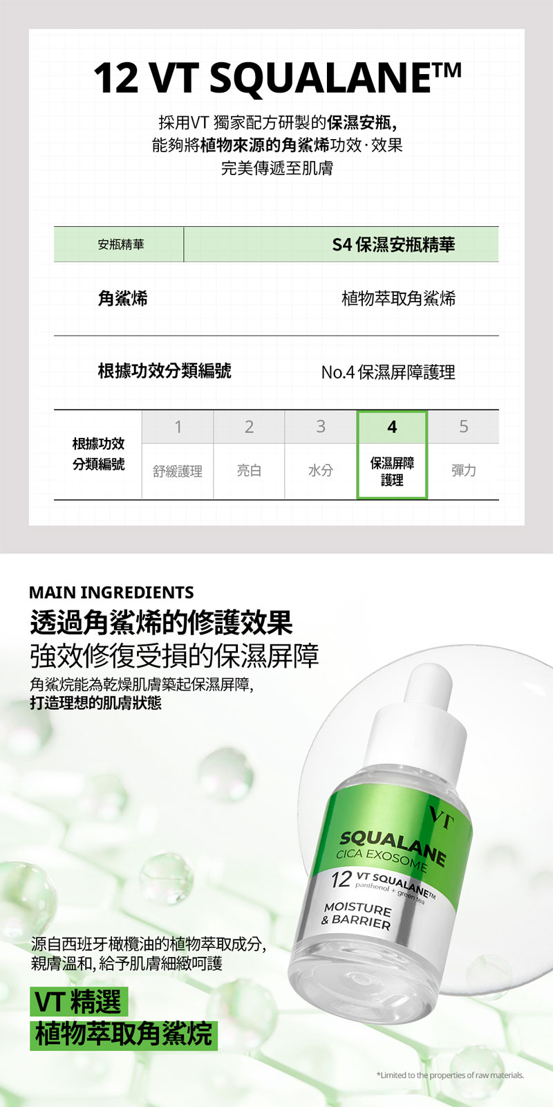 打造明亮肌膚：VT 老虎積雪草 Exosome 安瓶全解析 (7/9)