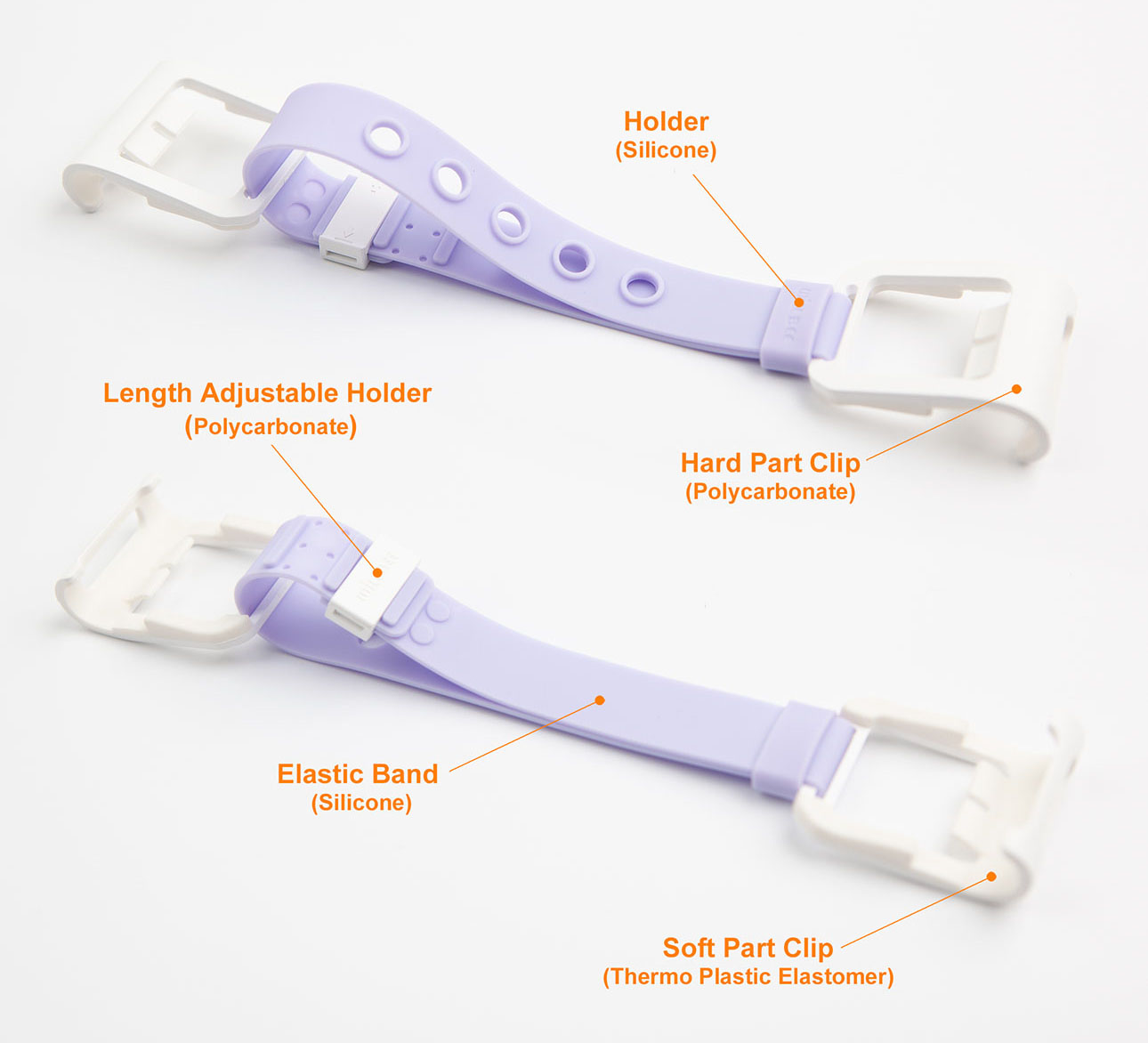 WiLLBee CLIPON Soft Wide(適用於 19 - 21 厘米設備)用於電子書閱讀器和平板電腦的矽膠手帶 | 蝦皮購物
