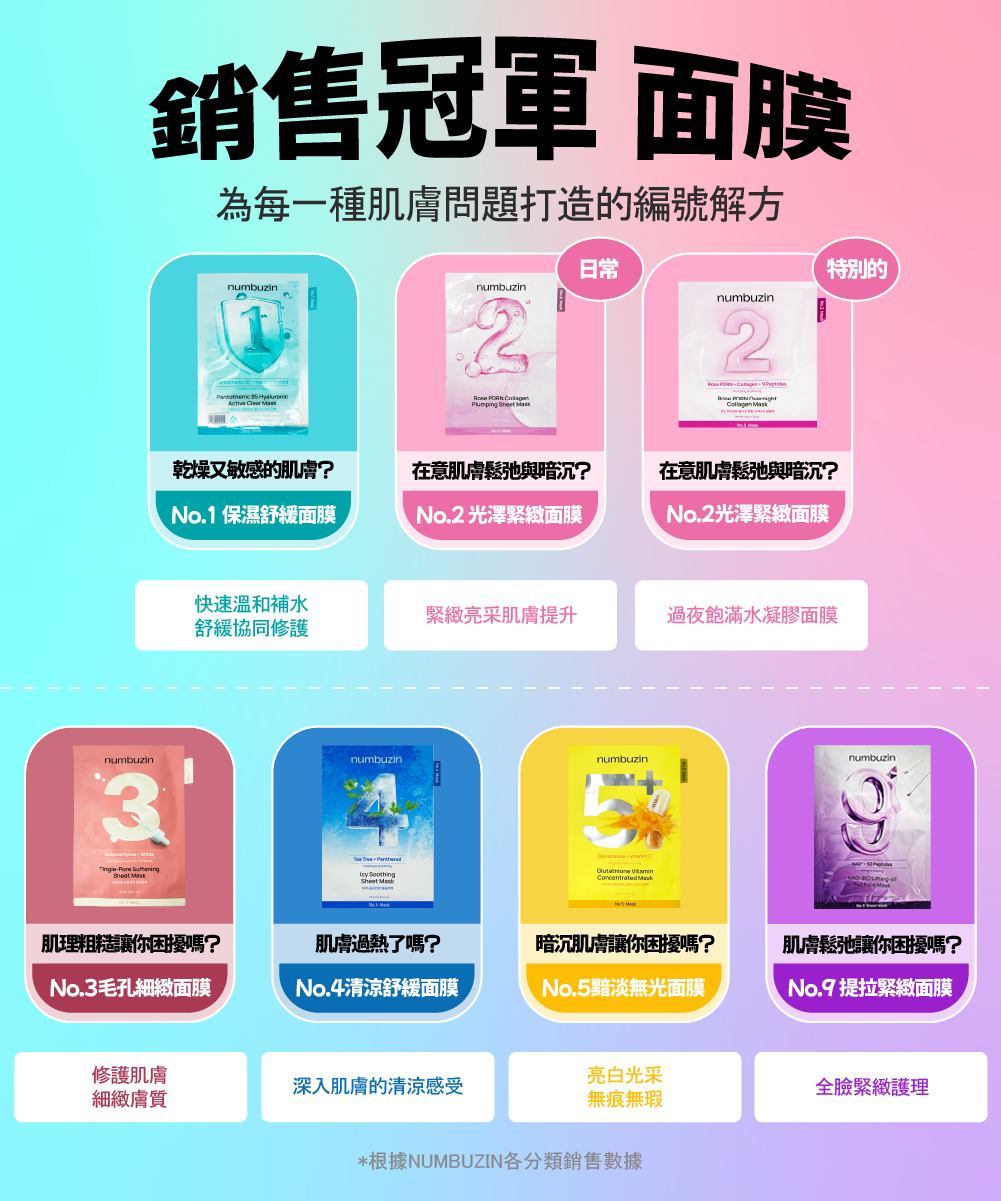 numbuzin 韓國正品】號碼面膜4片組｜1號～5號＋9號｜保濕・修復・毛孔管理・提亮膚色| 蝦皮購物