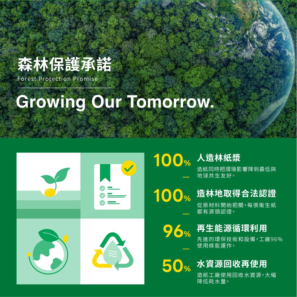 倍潔雅抽取式衛生紙推薦：150抽10包是否值得買？家用囤貨選購重點一次看 (8/9)