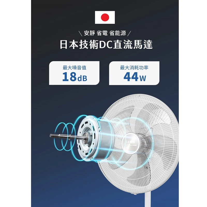 大風量、超省電、MIT 台灣造——SAMPO 聲寶 SK-FC18AD 18 吋 DC 立扇完整評測