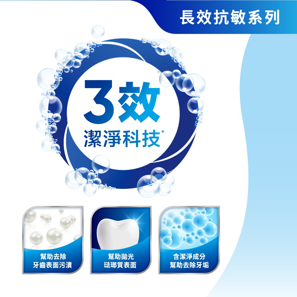 舒酸定長效抗敏牙膏3+1組評價：369元值不值得買？敏感牙與牙齦護理一次看 (6/11)