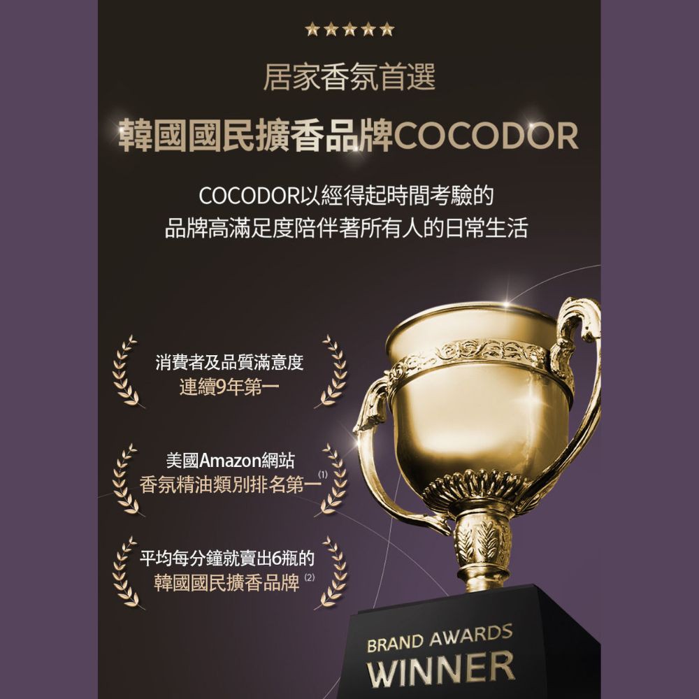COCODOR 經典擴香瓶200ml評價心得：平價大容量居家香氛，租屋族也能有舒服的家的味道 (7/13)