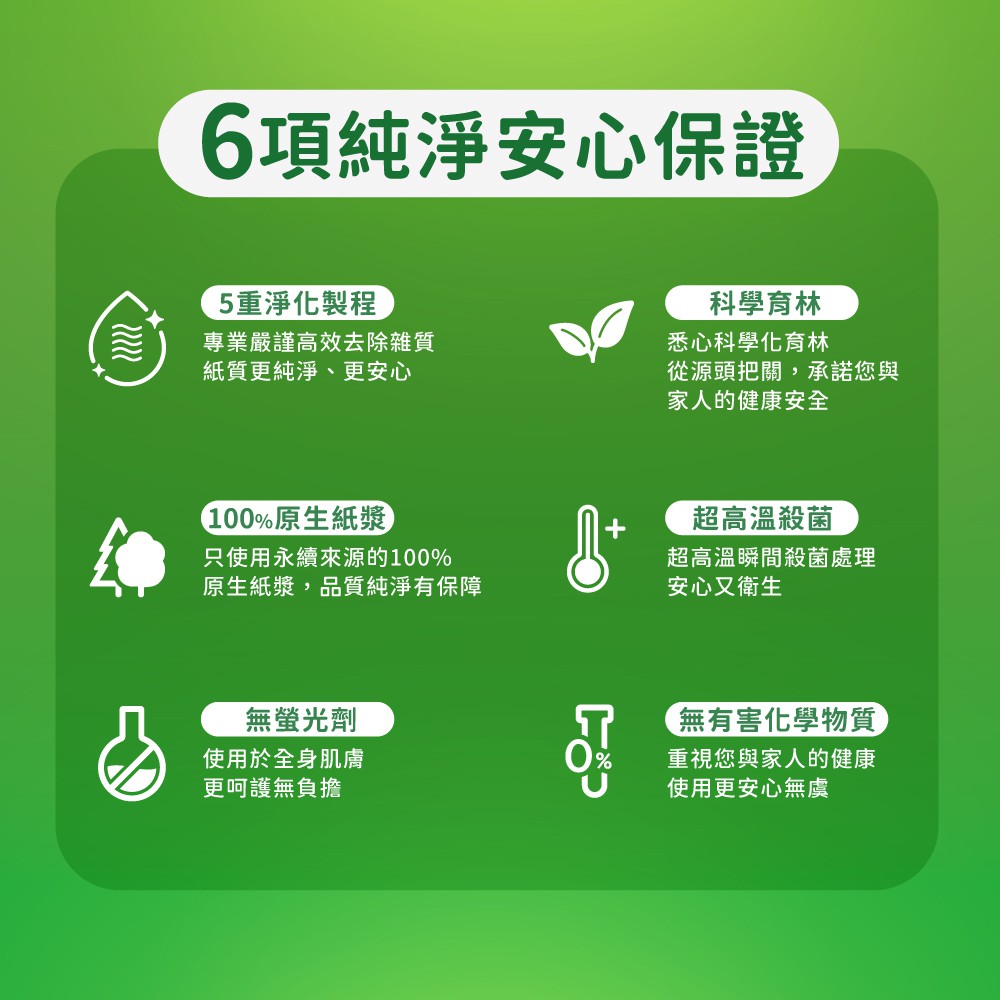 倍潔雅抽取式衛生紙推薦：150抽10包是否值得買？家用囤貨選購重點一次看 (6/9)