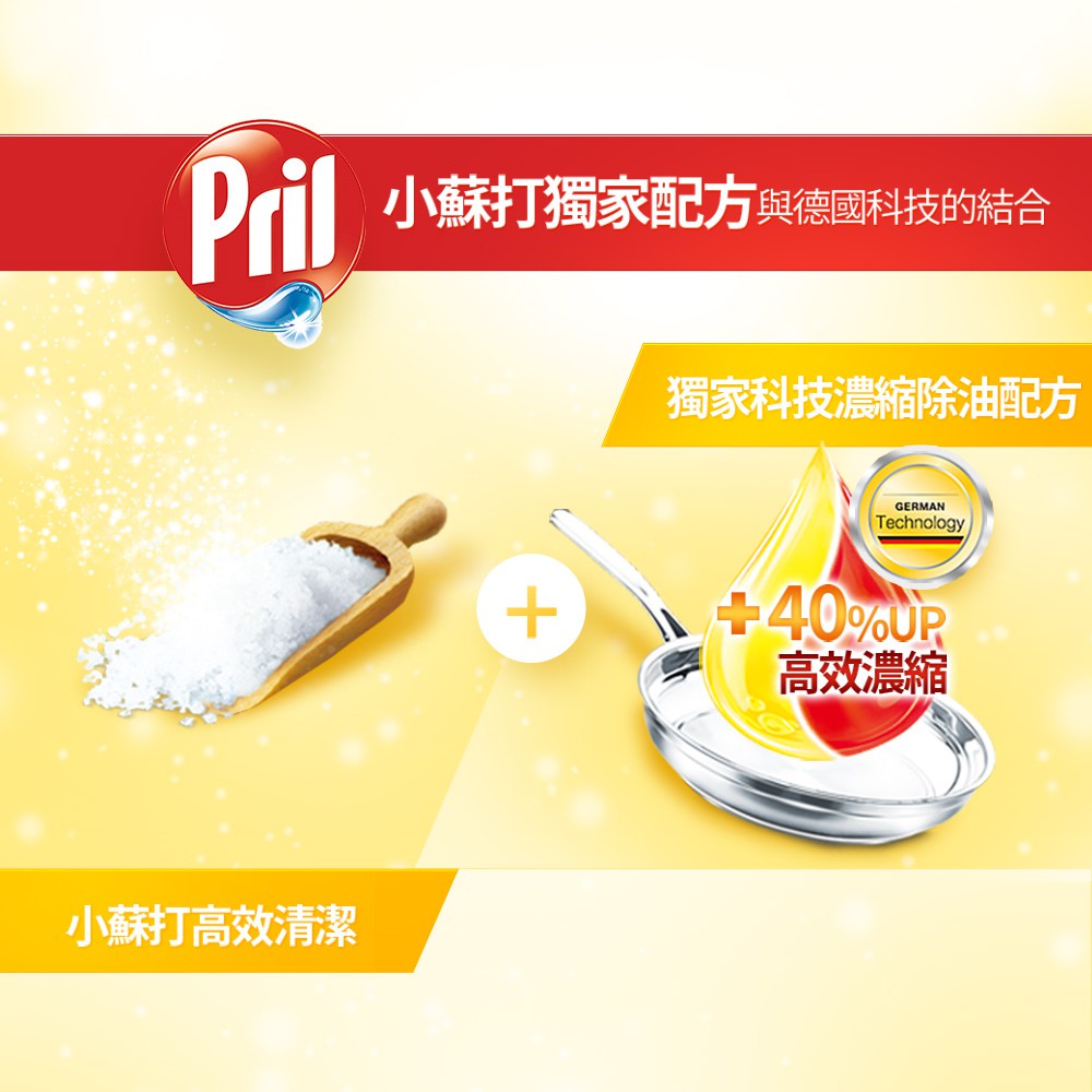 Pril淨麗小蘇打／植純萃洗碗精補充包評價：便宜大容量、去油快不快？我的廚房使用心得 (5/12)