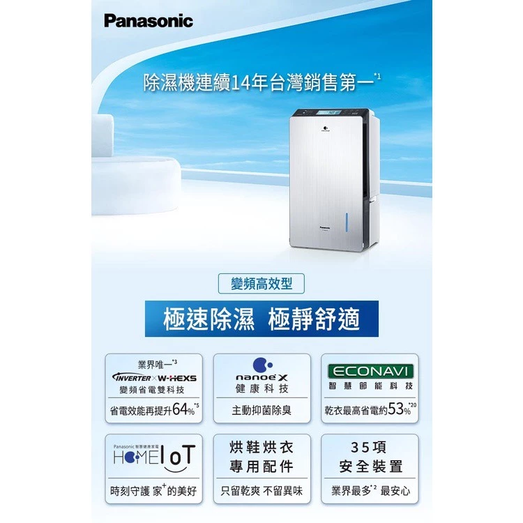 🌊 Panasonic F-YV50LX 變頻除濕機完整評測推薦|25 公升超強火力 × 智慧全能,大空間除濕的終極解答