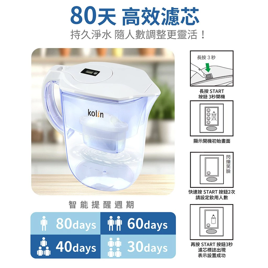 3.8L 超大容量首選！【歌林 Kolin】四重精濾濾水壺深度評測：全家飲水、廚房烹飪的高 CP 值省錢淨水方案