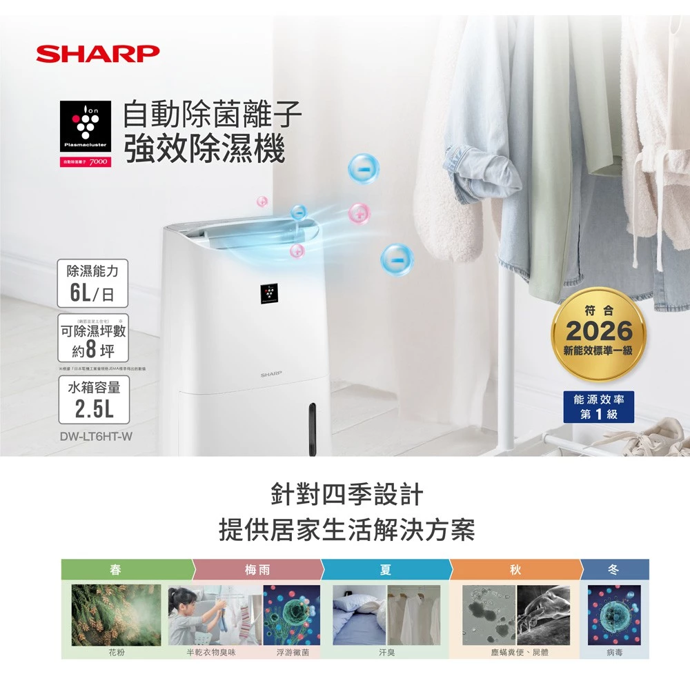 輕量除菌除臭首選：SHARP 夏普 6 公升新一級能效除濕機 DW-LT6HT-W 深度評測與推薦