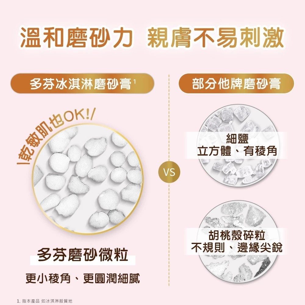 Dove多芬冰淇淋去角質身體磨砂膏評價：四款香味怎麼選？好不好用一次說清楚 (12/13)