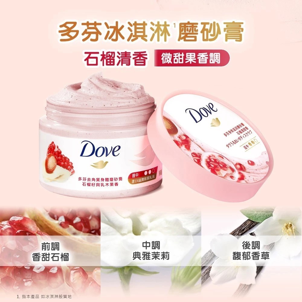Dove多芬冰淇淋去角質身體磨砂膏評價：四款香味怎麼選？好不好用一次說清楚 (10/13)