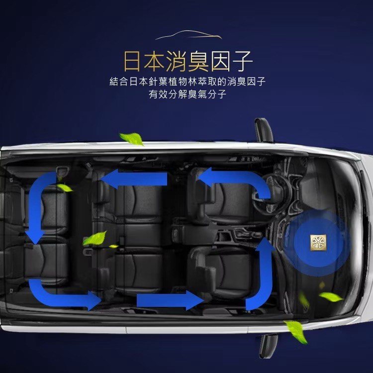 去味大師汽車消臭易推薦：109 元入手車內除臭芳香，炭消臭、銀消臭、檸檬、薰衣草怎麼選 (4/10)